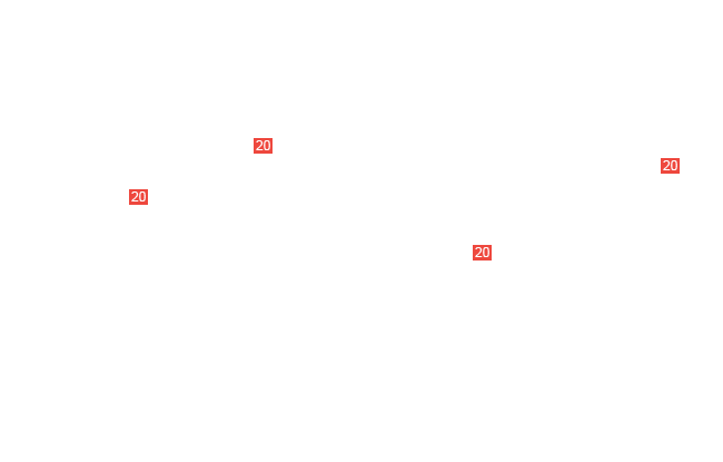 депфер установки обтекателя