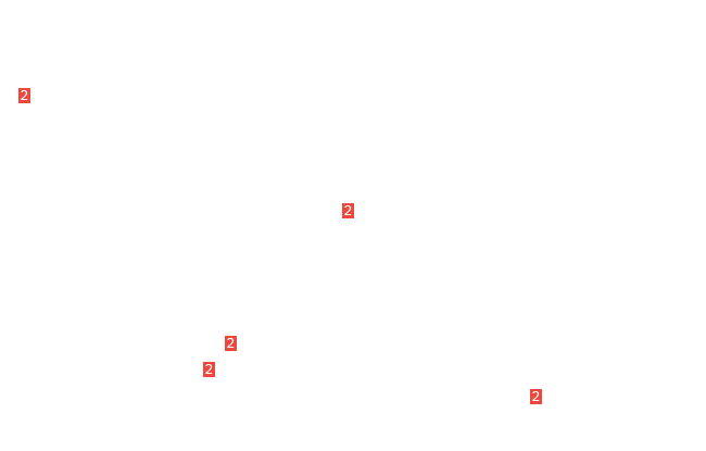 винт М5