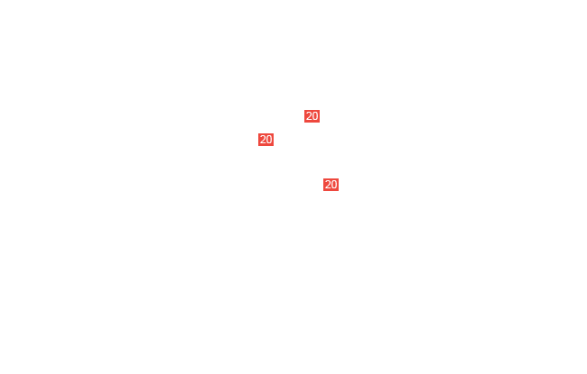 винт М8х20
