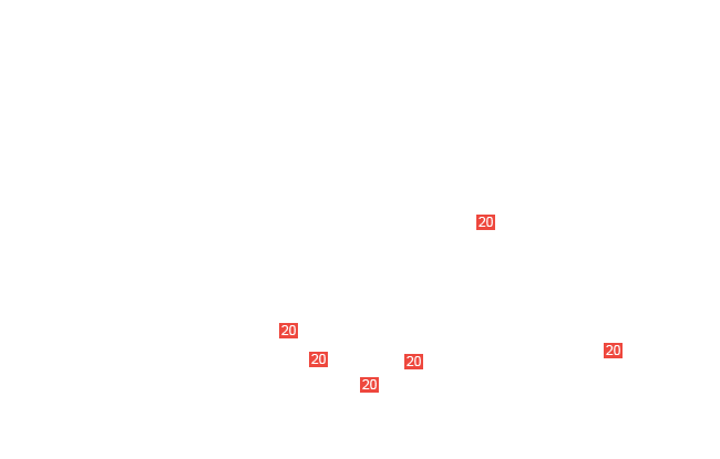 хомут ф7