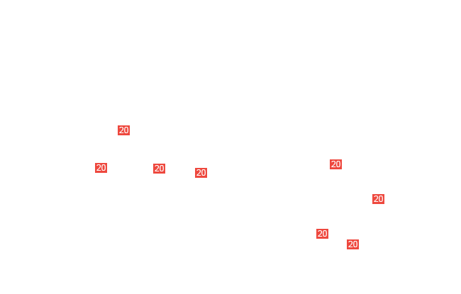 болт М6х14