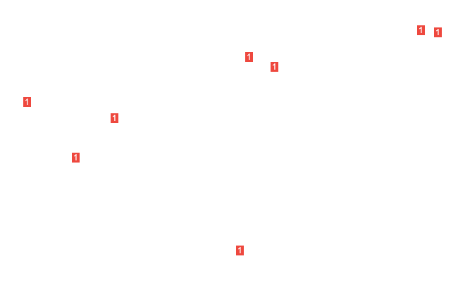 болт М6х12