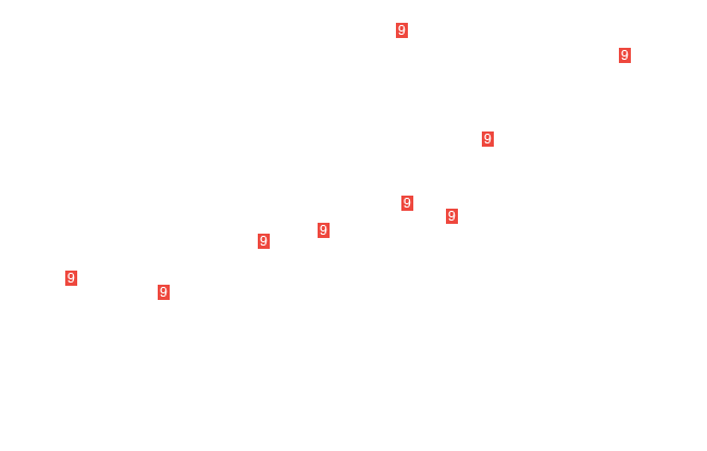 болт М6х14