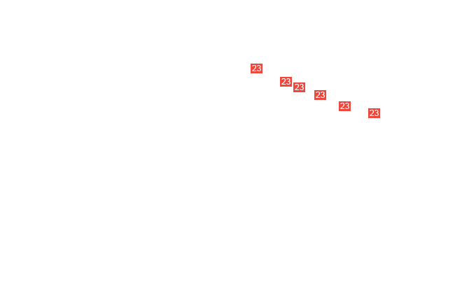 болт М6х20