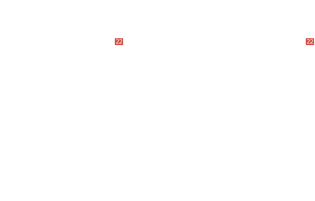 винт M6x25