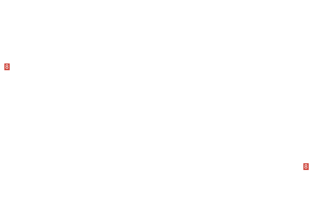 болт М5х20