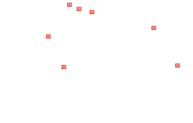 болт М6х12