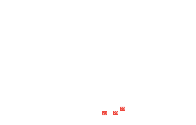 болт М6х12
