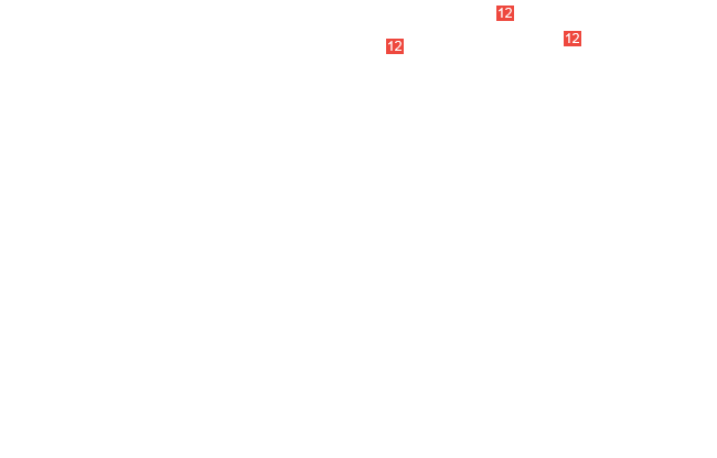 винт М6х20
