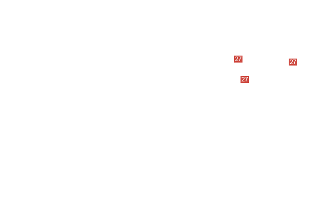 гайка М6