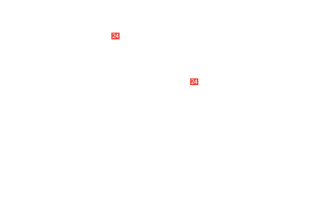 болт М6х17
