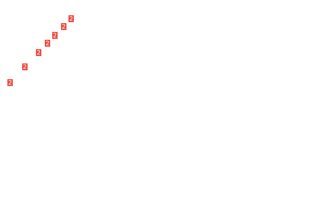 болт крышки вариатора