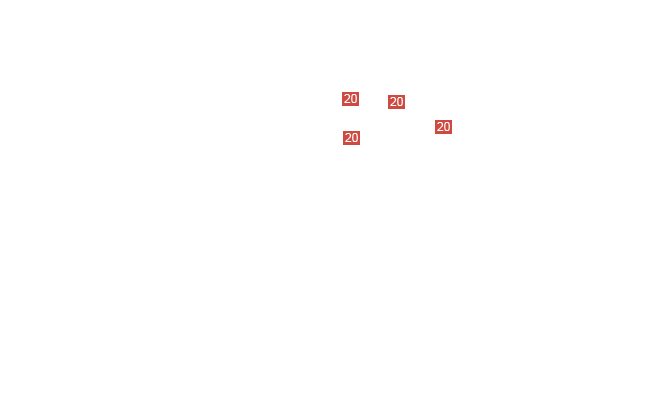 болт M6&times;14