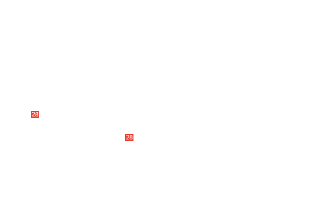 гайка М6