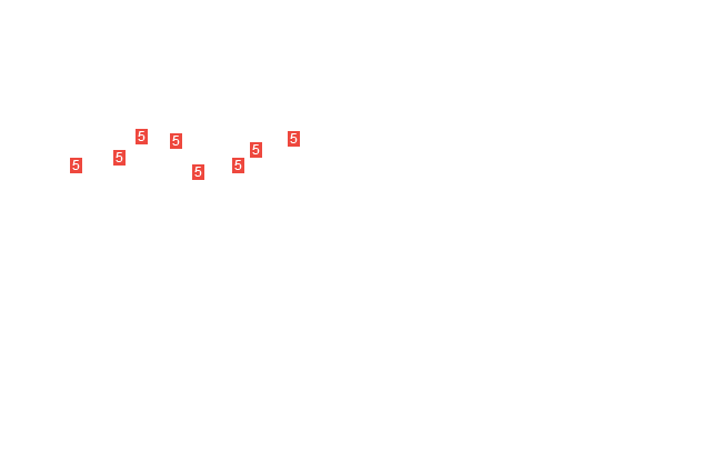 винт М8х25