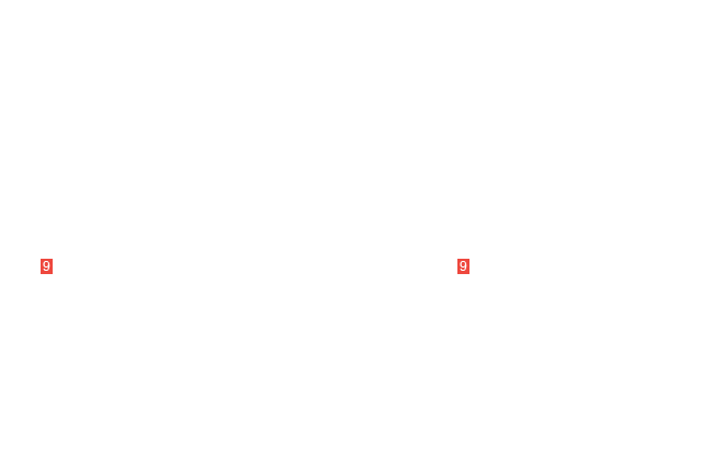 болт М6х12