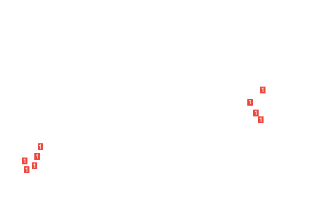 болт тормозного диска