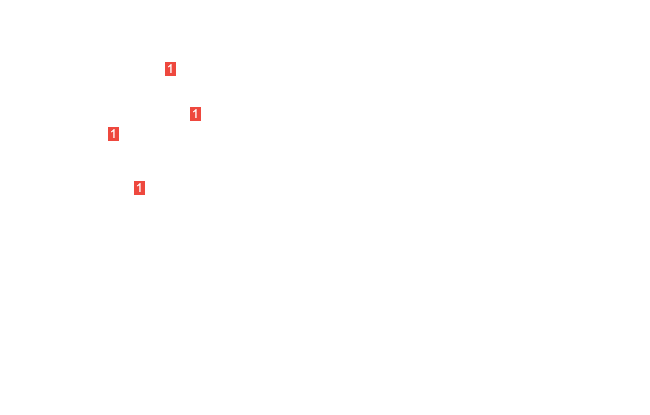 болт M6х12