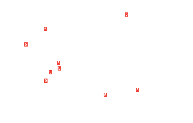 винт с буртиком М5