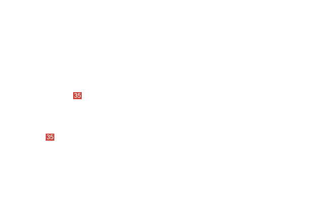 кольцо оси сателлитов