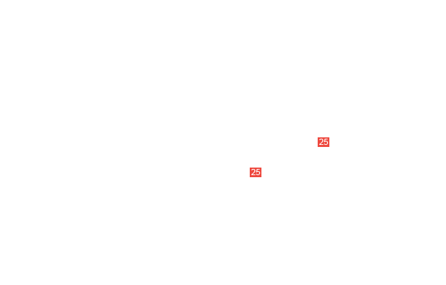 гайка M6