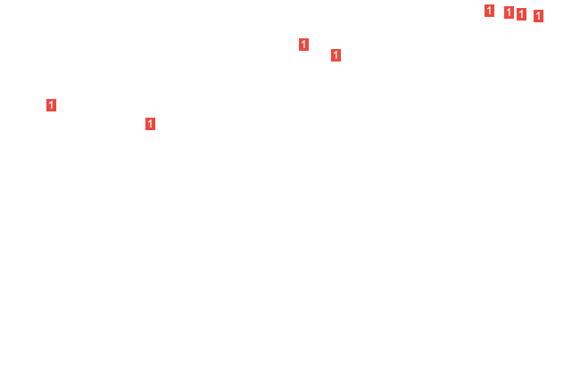 болт М6х12