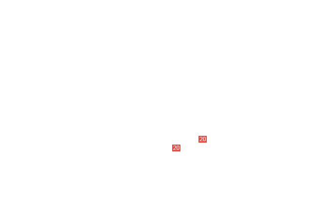 подушка