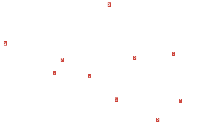 винт с буртиком М5