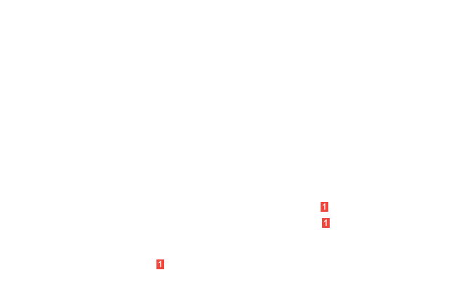 болт М6х12