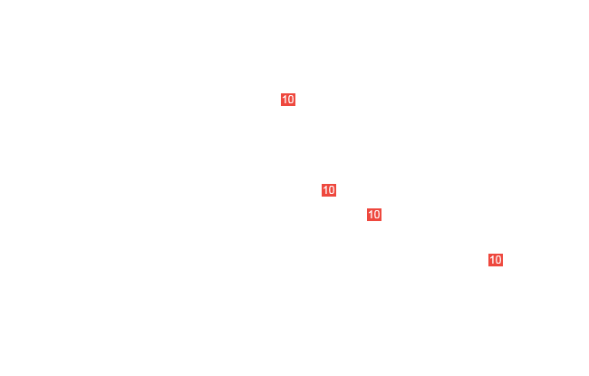 винт M8&times;35