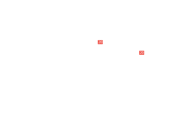 шарнир стабилизатора