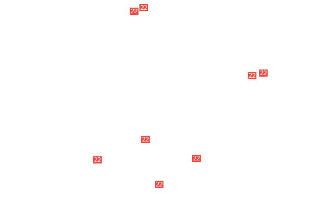 болт М6х12
