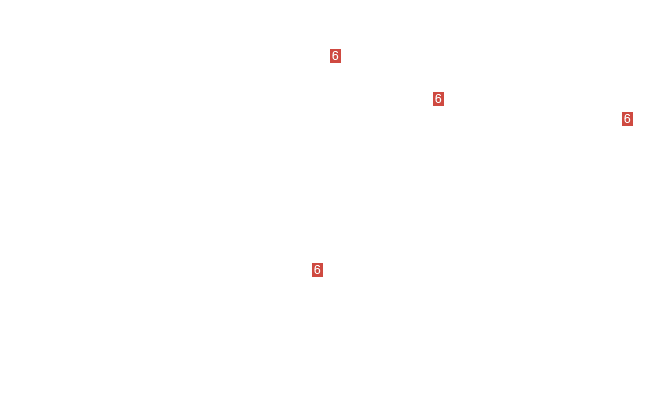 винт с буртиком с внутренним шестигранником М6x14