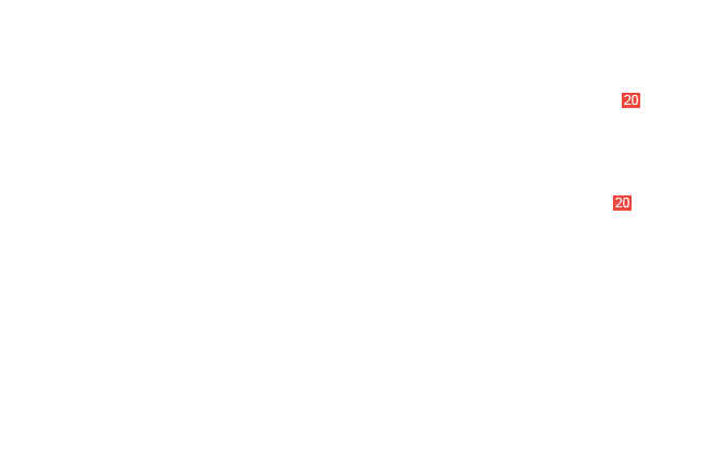 верхний болт газовой пружины рулевой колонки