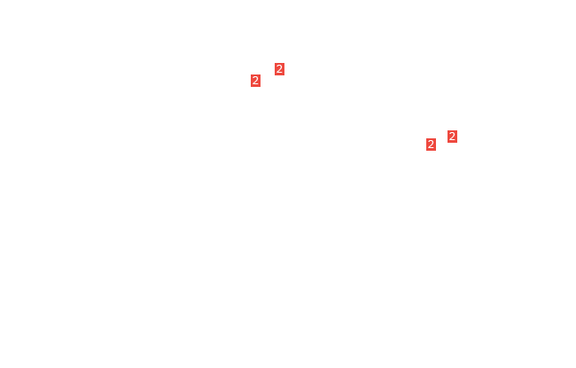 винт M8&times;25