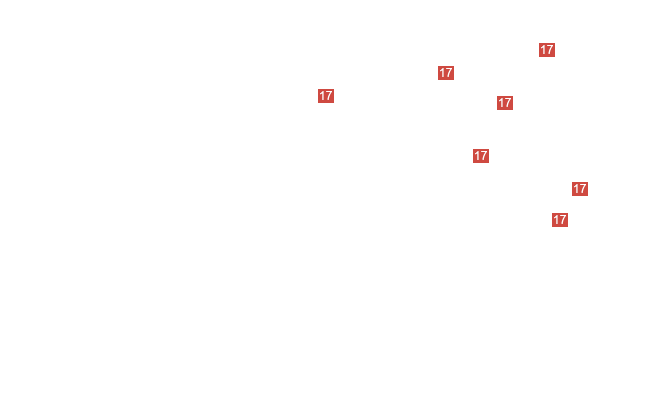 винт с буртиком М5