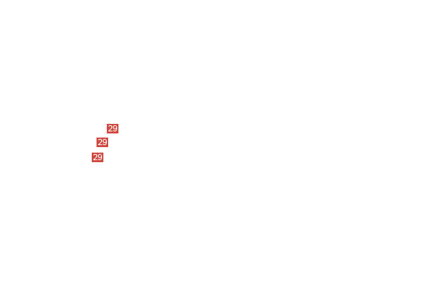 гайка М6
