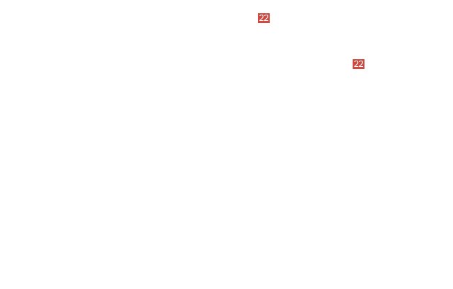 винт с внутренним шестигранником М6x12