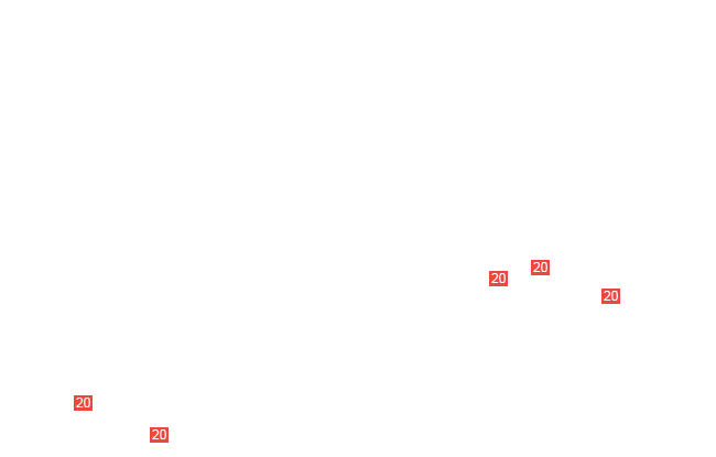 болт М6х12