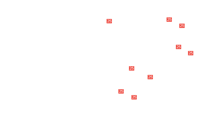 болт М6х12