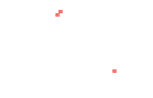 винт с внутренним шестигранником М5x14