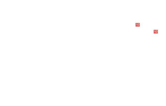 гайка М8