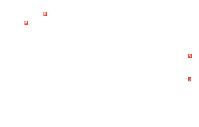 винт M8&times;25