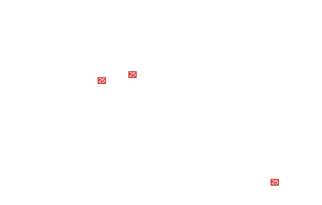 саморез ST4.8&times;13