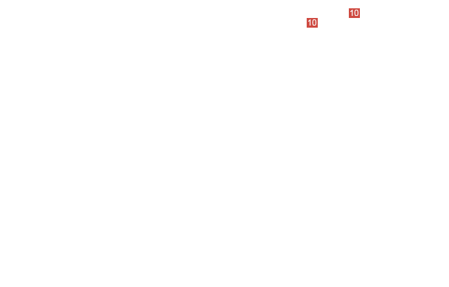 винт с буртиком М5