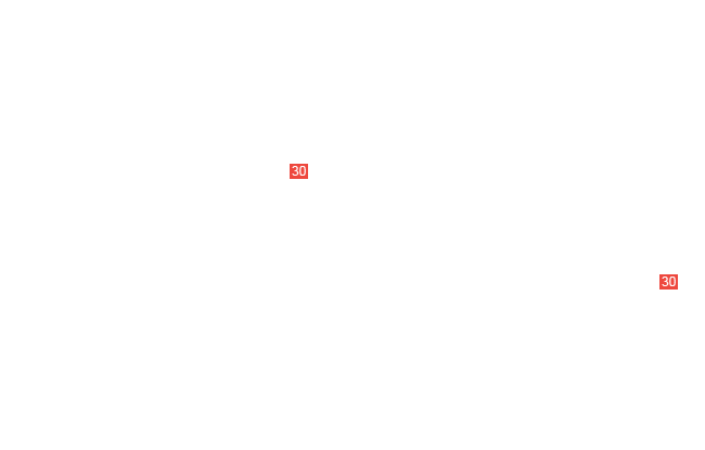 гайка колпачковая