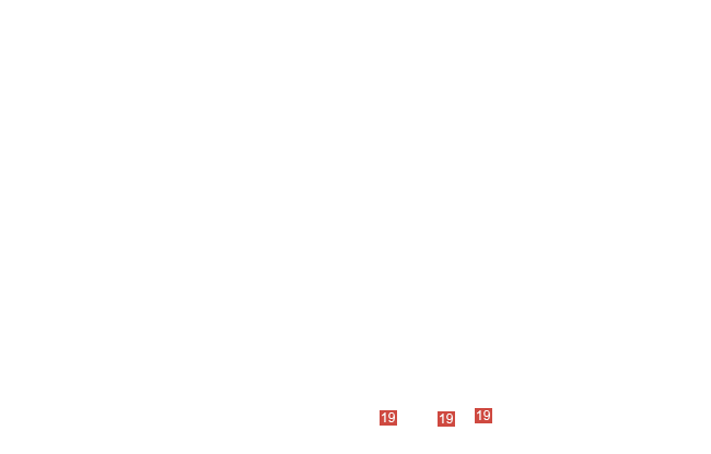 винт M8&times;25