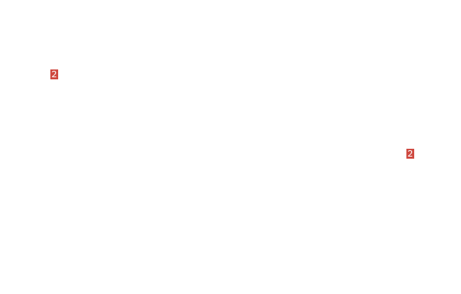 втулка защиты рук
