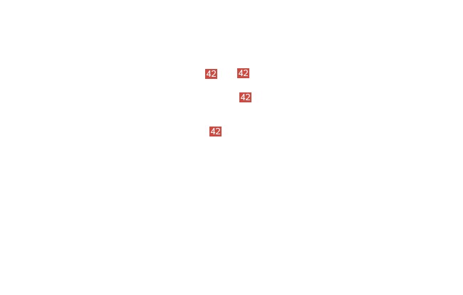болт M6&times;35