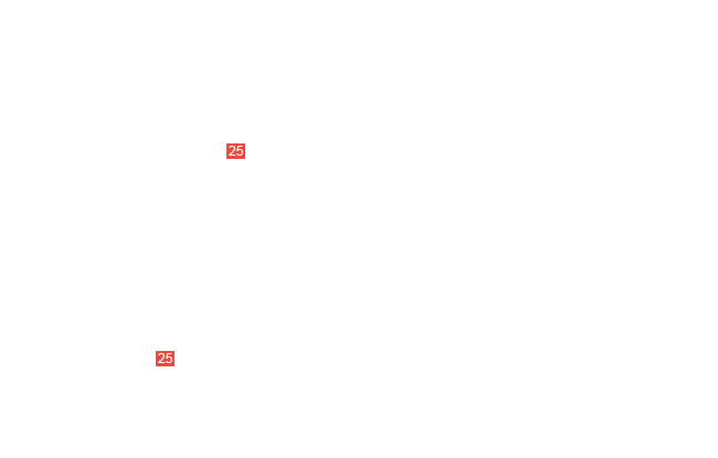 палец направляющий Ф8х14